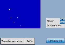 Test du champ visuel — Gesichtsfeldprüfung