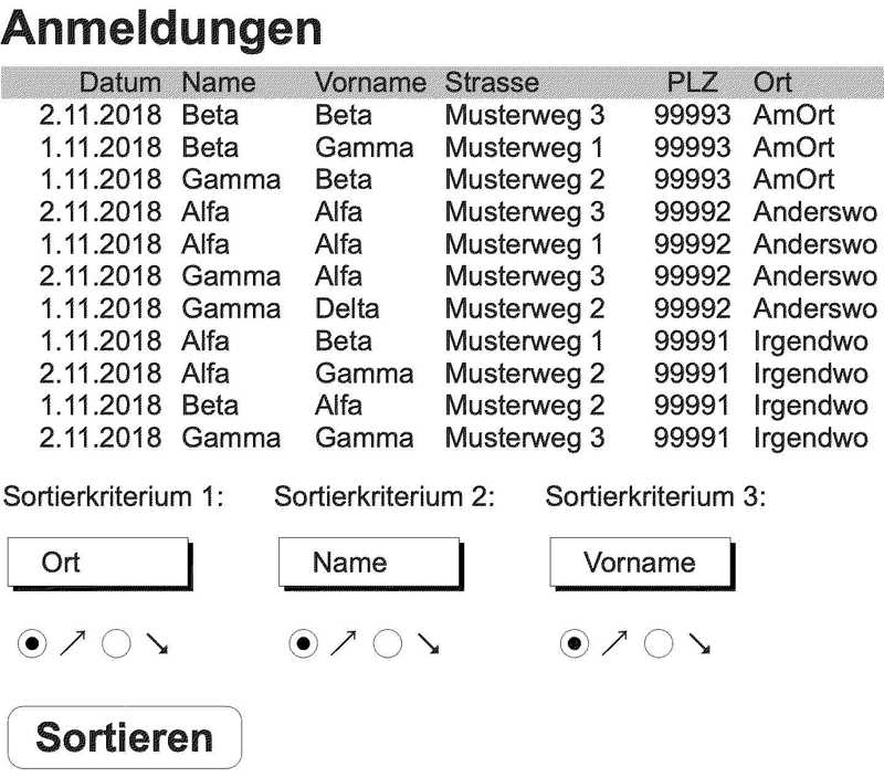 Tabelle nach mit Menüs wählbaren Spalten sortieren