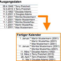 Kalender mit Geburts- und Gedenktagen erstellen