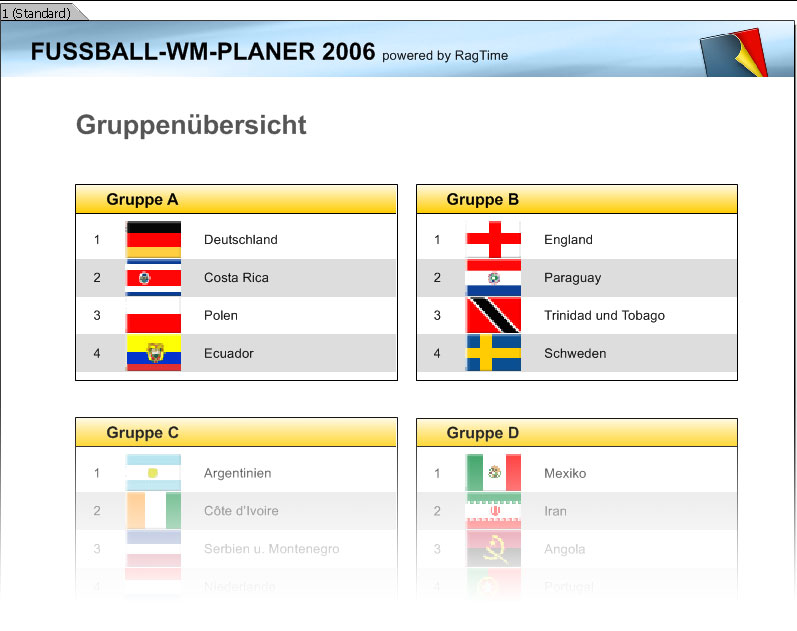 WM-Planer Fußball Weltmeisterschaft 2006 (deutsch/netherlands)