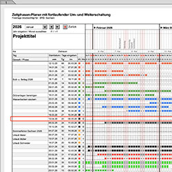 Zeitphasen-Planer mit Weiterschaltung