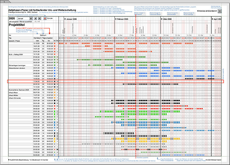 Zeitphasen-Planer mit Weiterschaltung