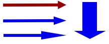 Pfeilspitzen ändern/modifying arrows shape/modifier les pointes de flèches
