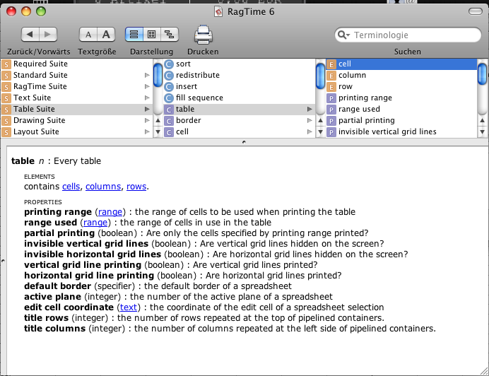 Das RagTime AppleScript-Verzeichnis