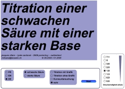 Chemie : Säure/Base-Titrationen-Simulation mit SlideTime